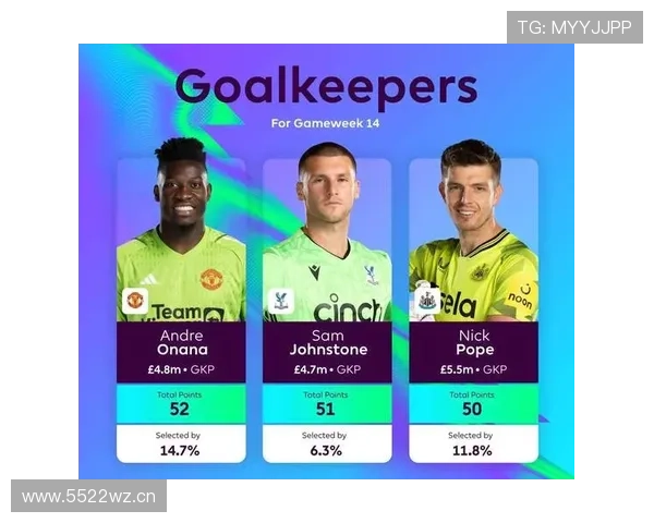 奥纳纳英超首季对抗统治力分析