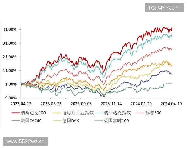 维尼修斯进攻效率与关键数据表现分析