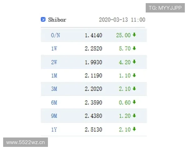 菲利克斯训练完顺手买了块表，价格够我交十年房租