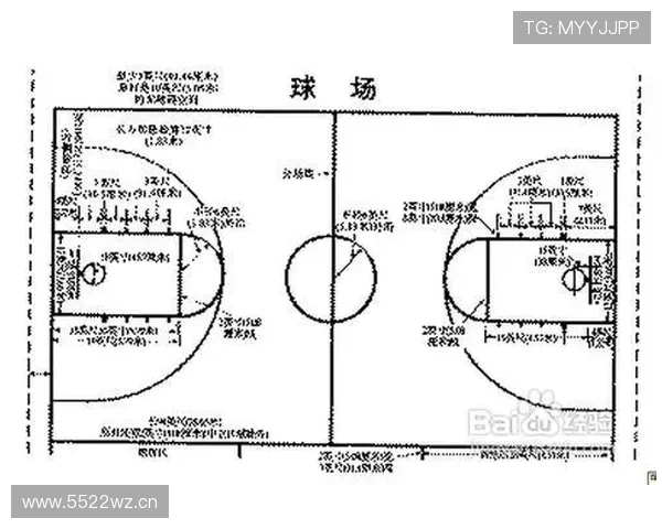 篮球判罚取消规则的具体适用场景与裁判执行标准全面解析