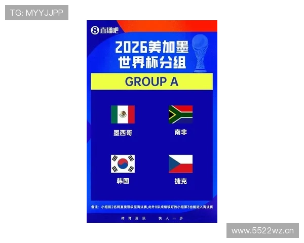 2026世界杯墨西哥队近年世界排名变化分析 2026世界杯墨西哥队近年世界排名变化分析